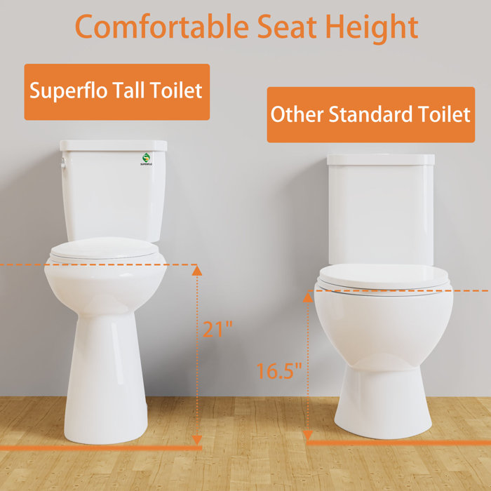 SUPERFLO 21inch Height Extra Tall Toilet for Bathrooms, Elongated
